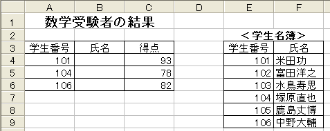 関数マスター Vlookup 練習問題 Excelの関数をマスターしよう